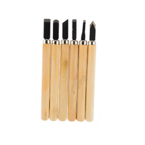 Комплект инструментов для ручной обработки древесины - «globural.ru» - Клин