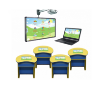 Интерактивный класс для ДОУ (4 парты) - «globural.ru» - Клин