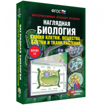 Наглядная биология. Химия клетки. Вещества, клетки и ткани растений - «globural.ru» - Клин