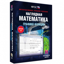 Наглядная математика. Графики функций - «globural.ru» - Клин