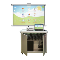 Мобильный компьютерный класс, ноутбуки (5+1) - «globural.ru» - Клин