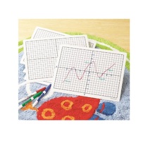 Набор индивидуальных маркерных досок "Координатная сетка X-Y" - «globural.ru» - Клин