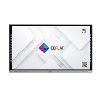 Интерактивная панель Edflat серия CT 75" - «globural.ru» - Клин