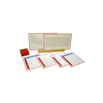 Комплект рабочих и контрольных карт на сложение с подставкой - «globural.ru» - Клин