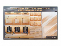 Электромеханический стенд "Термодинамические процессы в идеальных газах" с маркерными полями - «globural.ru» - Клин