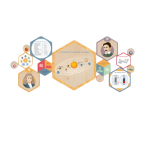 «Стендум - Физика» - набор информационно-методических панелей (14 шт.) - «globural.ru» - Клин