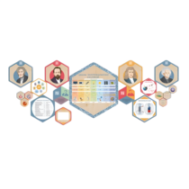 «Стендум - Физика» - набор информационно-методических панелей (19 шт.) - «globural.ru» - Клин