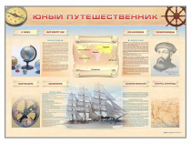 Стенд-уголок "Юный путешественник" - «globural.ru» - Клин