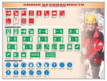 Базовый комплект светового оборудования "Знаки безопасности" (ГОСТ 12.4.026.-2001) - «globural.ru» - Клин