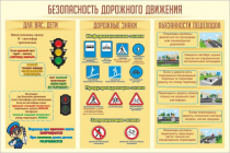 Стенд "Безопасность дорожного движения" (вариант 1) - «globural.ru» - Клин