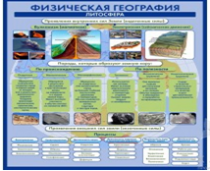 Стенд "Физическая география. Литосфера" (вариант 2) - «globural.ru» - Клин