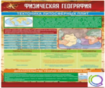 Стенд "Физическая география. Тектоника литосферных плит" - «globural.ru» - Клин