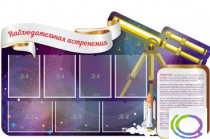 Стенд "Наблюдательная астрономия" - «globural.ru» - Клин