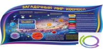Стенд "Загадочный мир космоса" - «globural.ru» - Клин