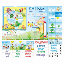 Стенд "Погода" с карманами для вставок - «globural.ru» - Клин