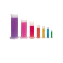 Мерные цилиндры для измерения объема жидкости - «globural.ru» - Клин