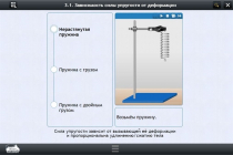 Интерактивные курсы. Физика 8 класс. Базовый - «globural.ru» - Клин