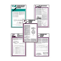 Плакаты ПРОФТЕХ "Хранение картофеля при интенсивной технологии выращивания" (15 пл, винил, 70х100) - «globural.ru» - Клин