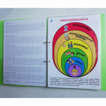 Набор социальных историй - «globural.ru» - Клин