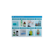 Стенд-планшет светодинамический «Изучение сердечно-сосудистых веществ» - «globural.ru» - Клин