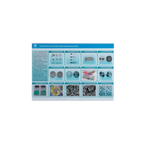 Стенд-планшет светодинамический «Изучение систематики и номенклатуры микроорганизмов» - «globural.ru» - Клин