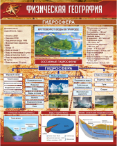 Стенд "Физическая география. Гидросфера" (вариант 1) - «globural.ru» - Клин