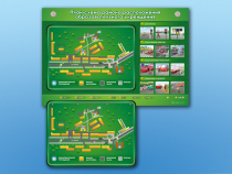 Электрифицированный стенд-тренажер "План-схема района расположения образовательного учреждения" - «globural.ru» - Клин