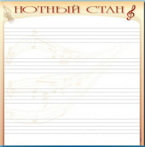 Доска магнитно-маркерная "Нотный стан" - «globural.ru» - Клин