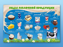 Электрифицированный стенд "Виды молочной продукции" - «globural.ru» - Клин