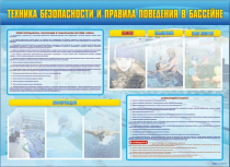 Стенд-уголок "Техника безопасности и правила поведения в бассейне" - «globural.ru» - Клин