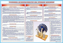 Стенд-уголок "Техника безопасности на уроках физики" - «globural.ru» - Клин