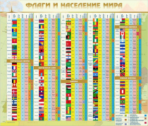 Стенд "Флаги и население мира" (вариант 2) - «globural.ru» - Клин