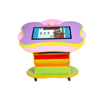 Интерактивный стол «Бабочка» - «globural.ru» - Клин