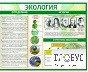 Стенд "Экология" - «globural.ru» - Клин