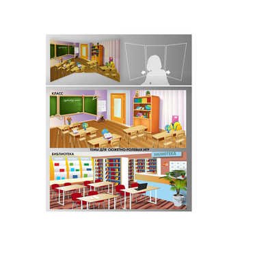 Стенд для сюжетно-ролевых игр 2-х сторонний (класс, библиотека) - «globural.ru» - Клин