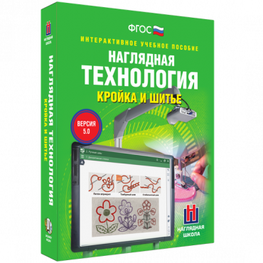 Интерактивное учебное пособие. Технология. Кройка и шитье. - «globural.ru» - Клин