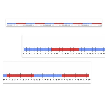 Нумирошка. Числовая прямая 0-100 по методике Нумикон - «globural.ru» - Клин