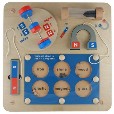 Панель "Магнетизм" - «globural.ru» - Клин