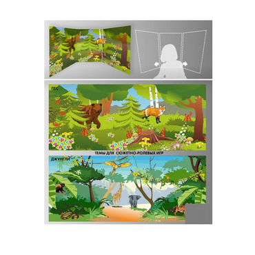 Стенд для сюжетно-ролевых игр 2-х сторонний (джунгли, лес) - «globural.ru» - Клин