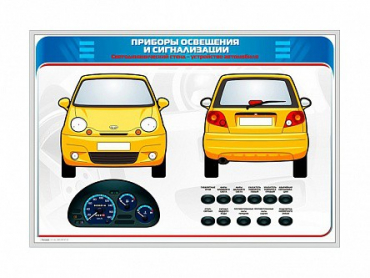 Электрифицированный светодинамический стенд "Приборы освещения и сигнализации" - «globural.ru» - Клин