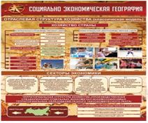 Стенд "Социально-экономическая география. Отраслевая структура хозяйства" - «globural.ru» - Клин