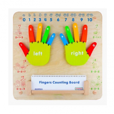 Панель "Считаем пальцы" - «globural.ru» - Клин