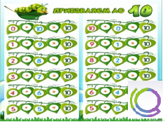 Стенд "Прибавляем до 10" - «globural.ru» - Клин
