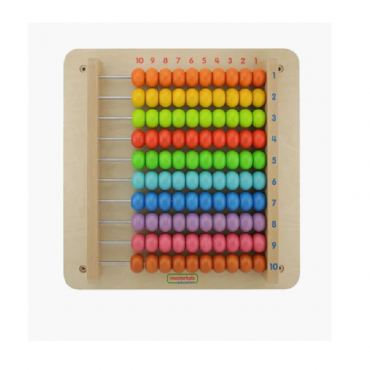 Панель "Счеты 1-100" - «globural.ru» - Клин