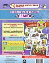 Сюжетно-ролевая игра "Семья" для детей 5-6 лет - «globural.ru» - Клин