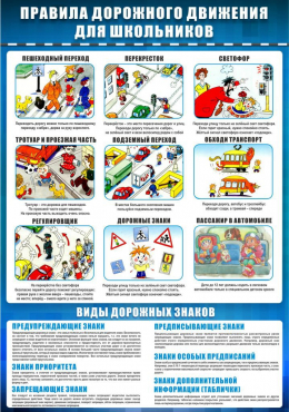 Стенд "ПДД для школьников. Виды дорожных знаков" - «globural.ru» - Клин
