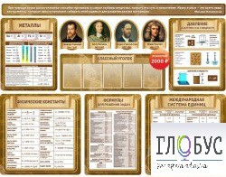 Стенд "Комплект стендов в кабинет физики" - «globural.ru» - Клин